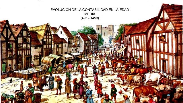 Año 476-1453 PERIODO CLASICO EUROPA MEDIEVAL