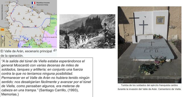 Invasión del Valle de Arán. "Operación de Reconquista de España"