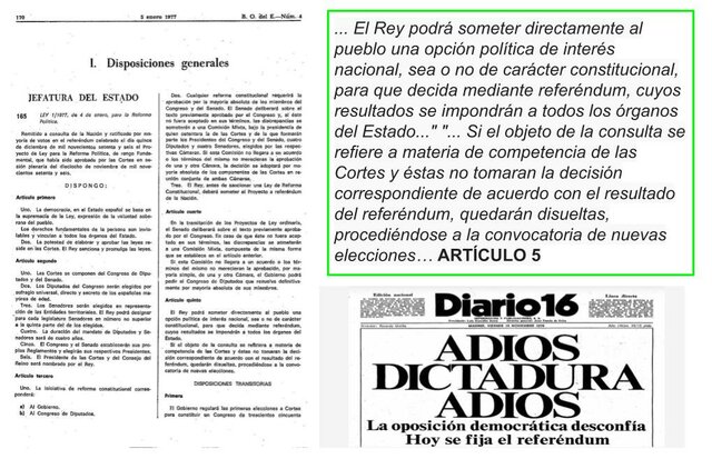 Ley de la Reforma Política