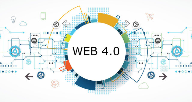 web 4.0