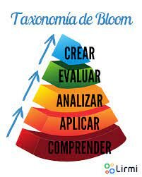 Taxonomia de Bloom, una revolución cognitiva