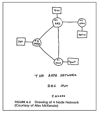 1980 Antecedentes inmediatos. Período de cartilla.