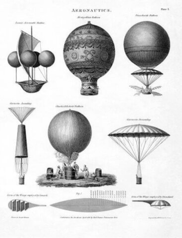 El Globo Aerostático