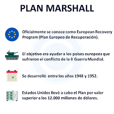 Plan Marshall