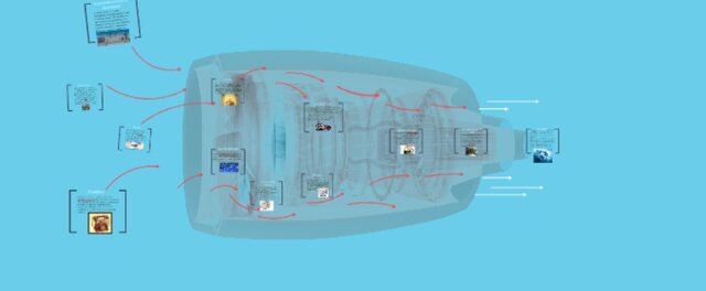 Generalización de la electricidad