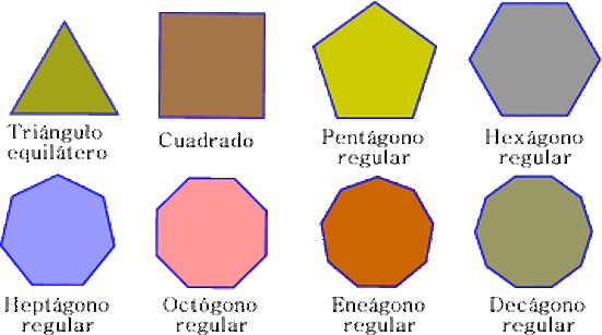 Sólidos perfectos (Pitágoras)