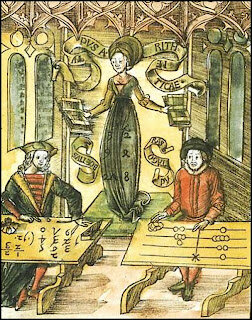 Boecio (Ancio Manlio Torcuato Severino; 480 - 524)