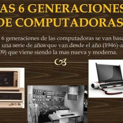 Timeline: Generaciones de Computadoras