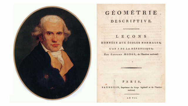 Gaspar Monge (Geometrie descriptive)