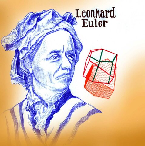 Leonhard Paul Euler (1707-1783)