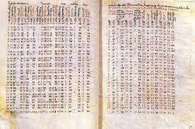 Les taules hakenites