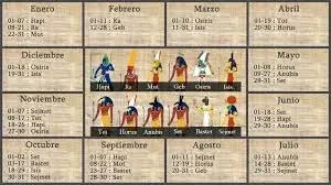 Astronomía de l'Egipte