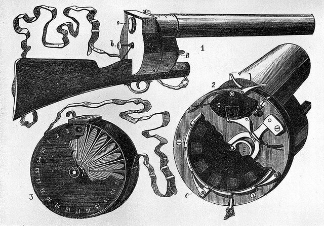 Revolver fotográfico.