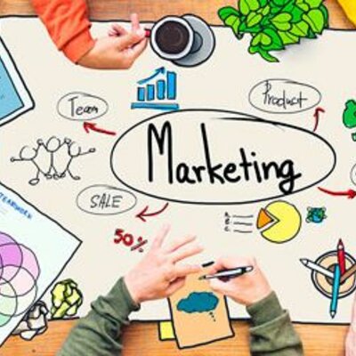 Timeline: Marketing