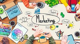 Timeline: Marketing