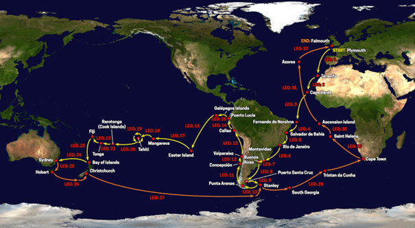 Voyage of HMS Beagle