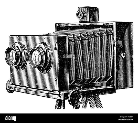 Cámara estereoscópica