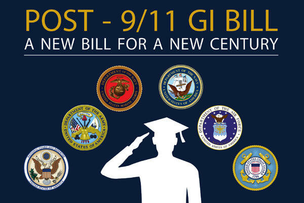 G.I. Bill of Rights