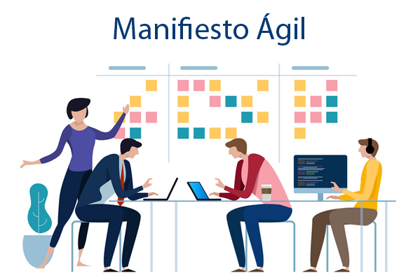 Manifiesto Ágil