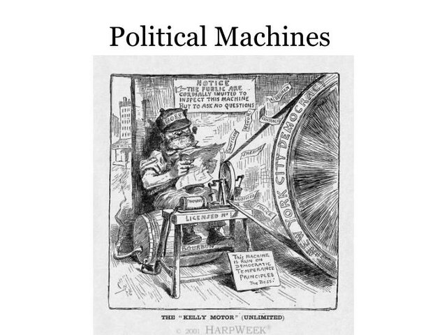 Urban Political Machines