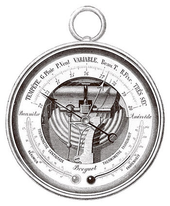 Baròmetre