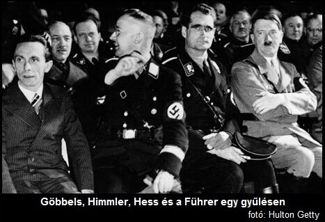 NSDAP megalakulása