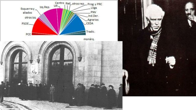 Elecciones generales 1939