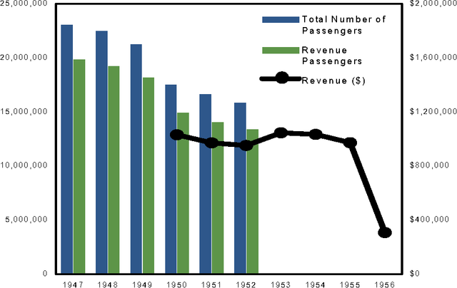 Rosa Parks, Montgomery Bus Boycott, and MLK Jr.