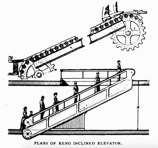 The Escalator