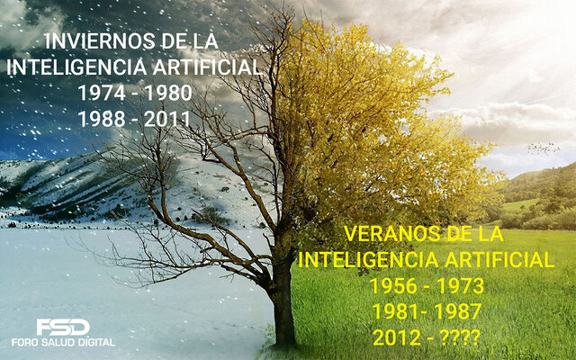 Primer invierno de la IA