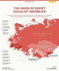 Dissolution of the USSR