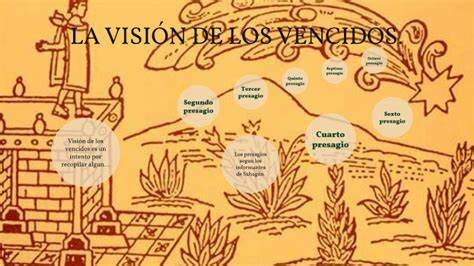 "Visión de los vencidos" -  Miguel León-Portilla