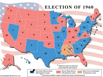 The 1960 Presidential Election.