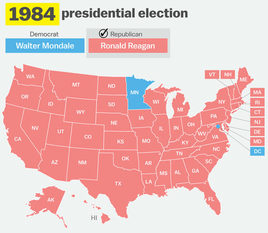 Ronald Reagan Reelected