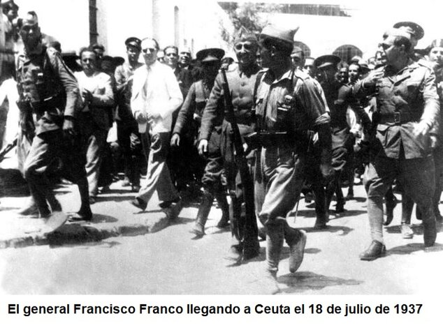 LEVANTAMIENTO MILITAR