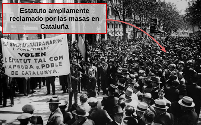 Estatuto de Autonomía de Cataluña