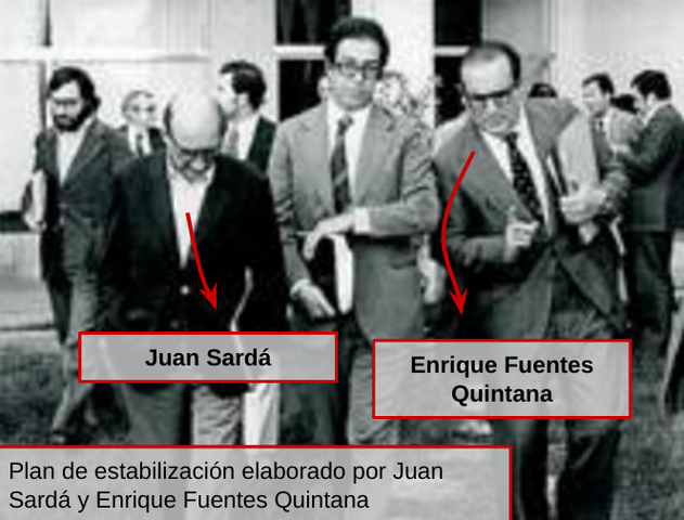 Plan de estabilización económica (1959)