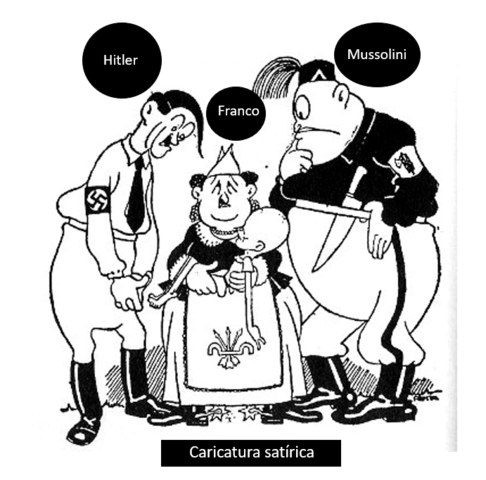 Acuerdo de no intervencion