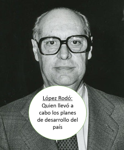 López Rodó