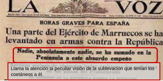 Sublevación Militar (1936)