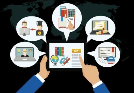 El dominio de la comunicación educativa.