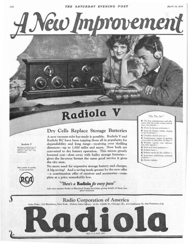 Radio Corporation of America created