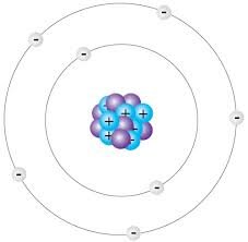 First contribution to electrons