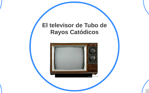 Televisor a color con tubo de rayos catódicos