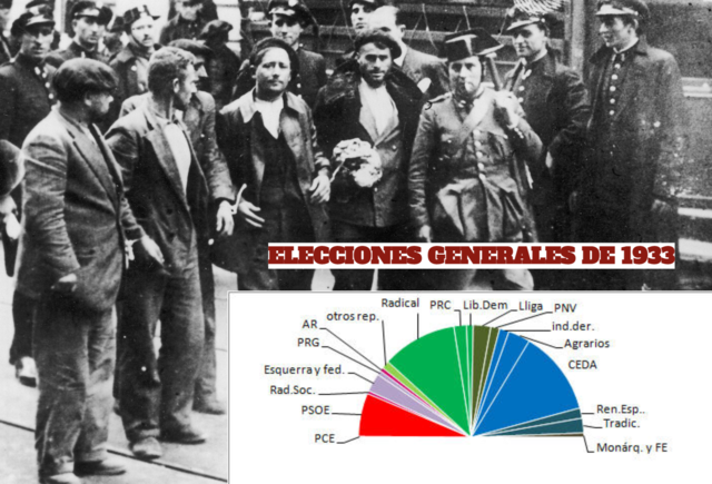 Elecciones generales