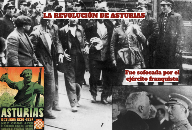 La revolución de Asturias