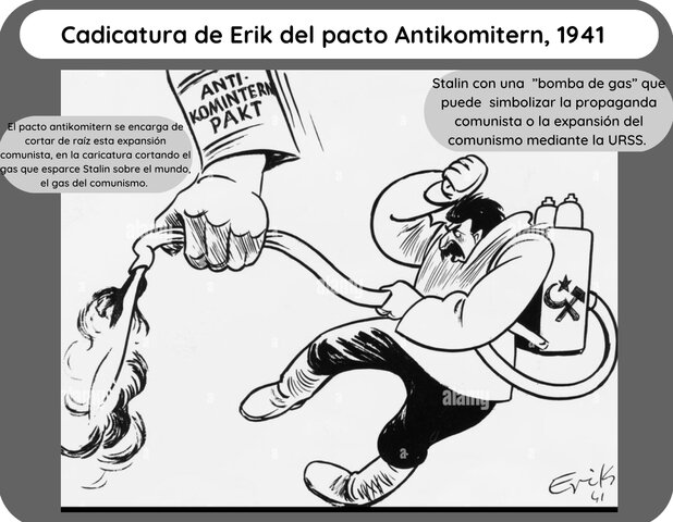 Pacto Antikomintern
