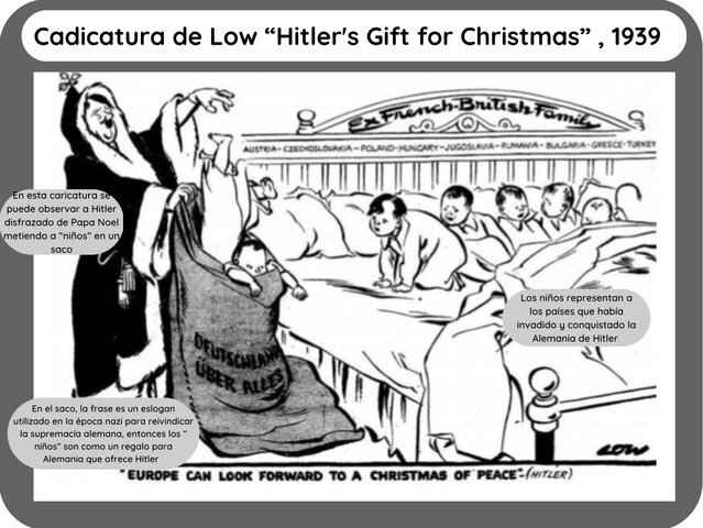 Conferencia de Múnich