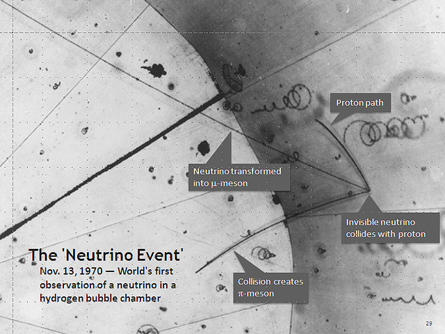Electron neutrino detected by Reines, Cowan