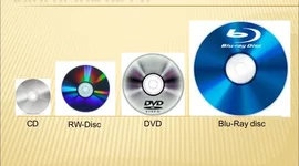 Timeline: Historia de los Discos Compactos